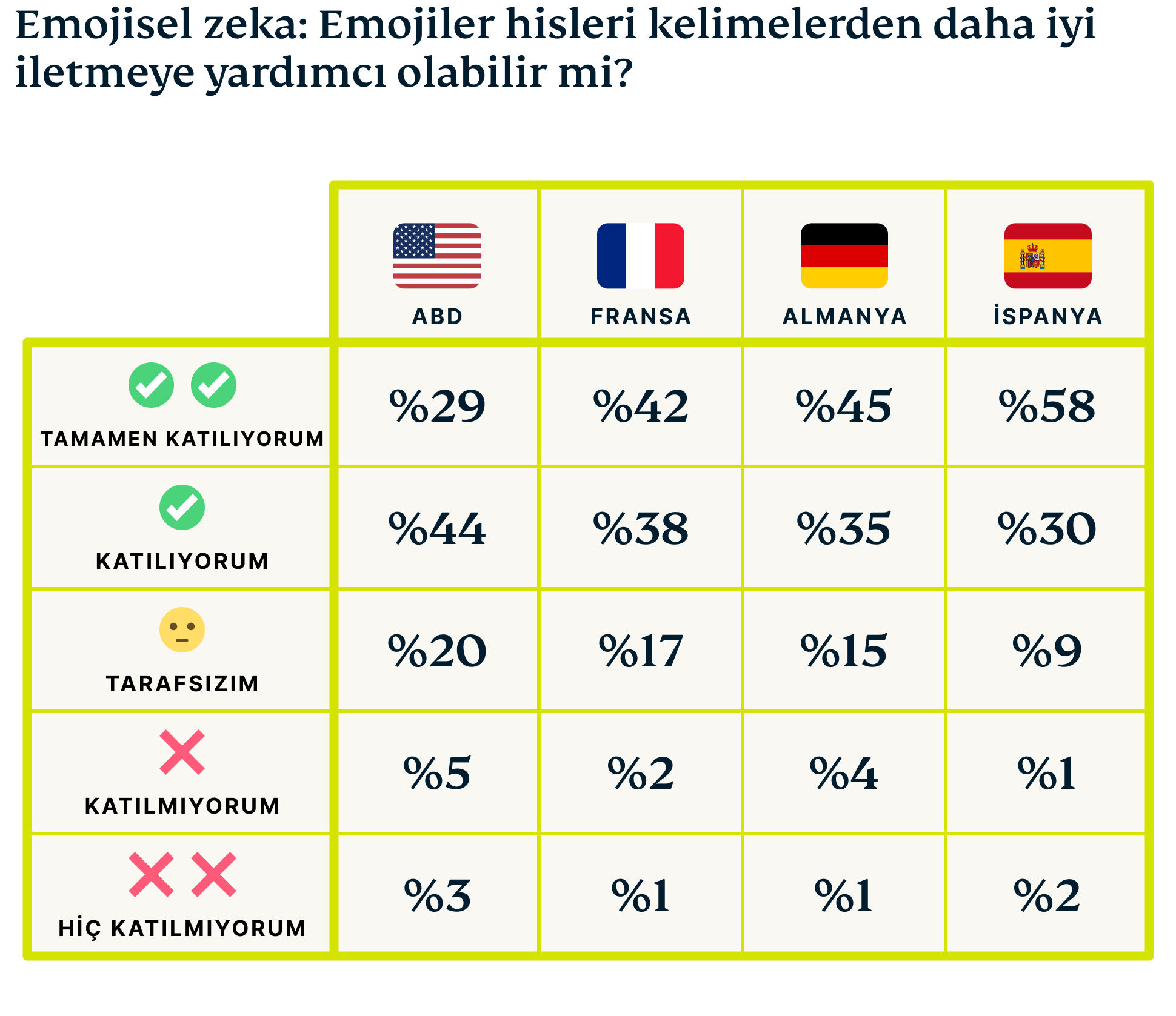 Emoji Graphic 2 2 1